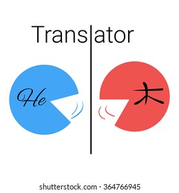 Logo translator. Two people speaking different languages. The wall between people. The conversation in English and Chinese. Failure to understand the other person