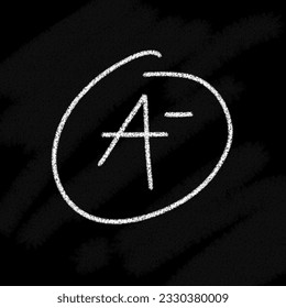 Logo value 10 20 30 40 50 60 70 80 90 100, A B C D E F, cross logo, mines, plus, exclamation mark and question mark, yes, no, check and cross false mark against black chalk board background