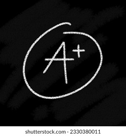 Logo value 10 20 30 40 50 60 70 80 90 100, A B C D E F, cross logo, mines, plus, exclamation mark and question mark, yes, no, check and cross false mark against black chalk board background