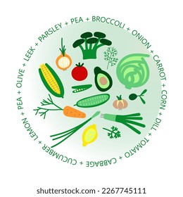 Logo con verduras en círculo aisladas en el fondo blanco. Vector.