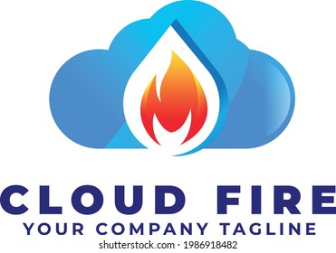 Logos are vector based built in Illustrator software. They are fully editable and scalable without losing resolution. Get a professional and effective logo. 