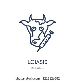 Loiasis icon. Loiasis linear symbol design from Diseases collection. Simple outline element vector illustration on white background.