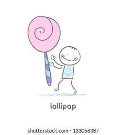 Lollipop