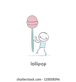 Lollipop