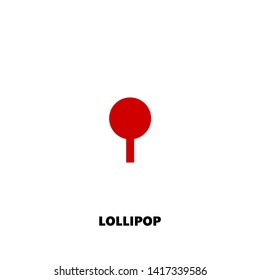 lollipop icon. lollipop vector design. sign design. red color
