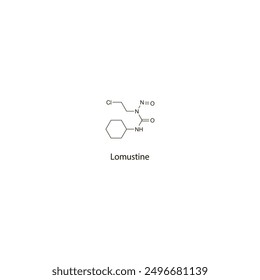 Lomustine flat skeletal molecular structure Antineoplastic drug used in cancer treatment. Vector illustration scientific diagram.