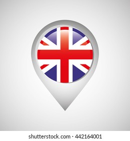 london city design 