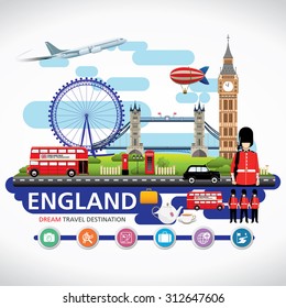 London, England Vector travel destinations icon set, Info graphic elements for traveling to England.