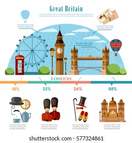 London infographic tourist sights of Great Britain, welcome to England. United kingdom  infographic. Travel to London presentation template 