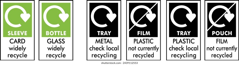 London Recycles or Widely Recycled Symbol. Plastic Recycling Symbols	