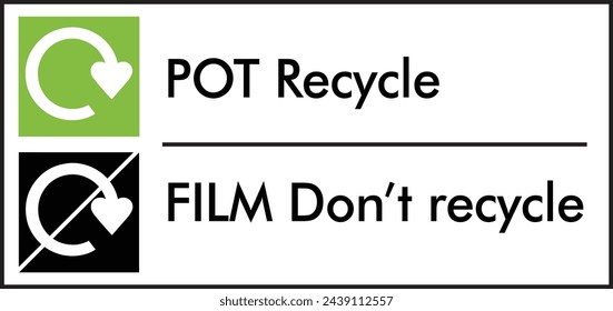 London Recycles or Widely Recycled Symbol. Plastic Recycling Symbols	