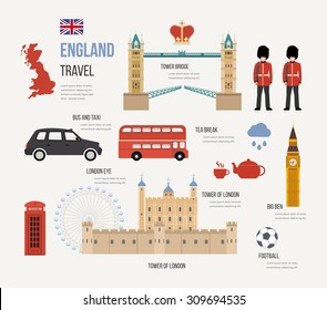 London, United Kingdom flat icons design travel concept. London travel. Historical and modern building. Vector illustration