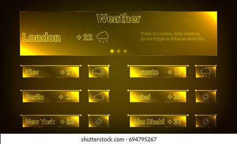 London weather