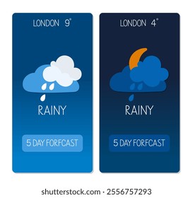 London's forecast: rain expected, temps between 4-9 degrees