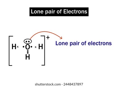 El par solitario de electrones