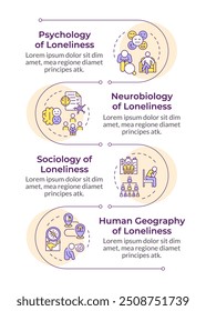 Estudo de solidão infográfico sequência vertical. Psicologia social, terapia mental. Infográfico de visualização com 4 etapas. Fluxo de trabalho de círculos