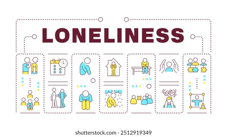 Loneliness word concept isolated on white. Feeling lonely, mental issues. Psychology, depression. Creative illustration banner surrounded by editable line colorful icons