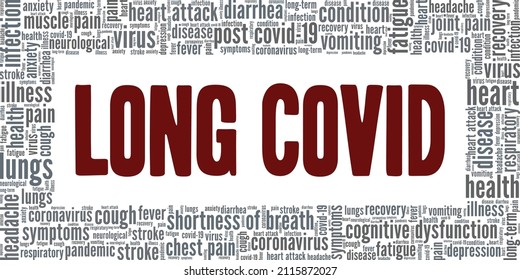Long Covid 19 conceptual vector illustration word cloud isolated on white background.