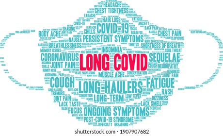 Long COVID Word Cloud On A White Background. 