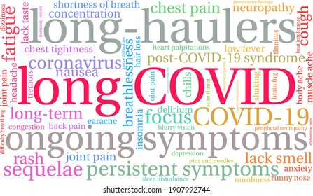 Long COVID Word Cloud On A White Background. 