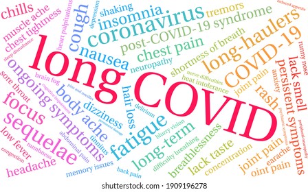 Long COVID Word Cloud On A White Background. 