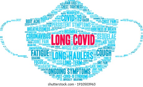 Long COVID word cloud on a white background. 