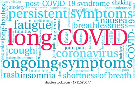 Long COVID word cloud on a white background. 