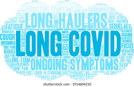 Long COVID Word Cloud On A White Background. 