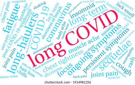 Long COVID Word Cloud On A White Background. 