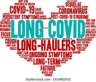 Long COVID Word Cloud On A White Background. 