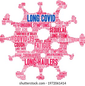 Long COVID Word Cloud On A White Background. 