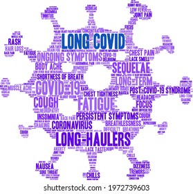 Long COVID Word Cloud On A White Background. 