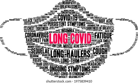 Long COVID Word Cloud On A White Background. 