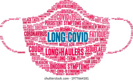 Long COVID Word Cloud On A White Background. 