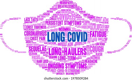 Long COVID word cloud on a white background. 