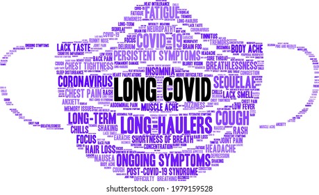 Long COVID Word Cloud On A White Background. 