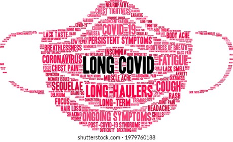 Long COVID Word Cloud On A White Background. 