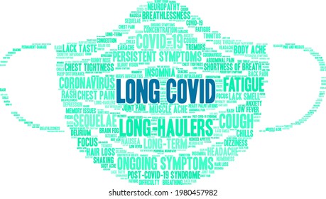 Long COVID Word Cloud On A White Background. 