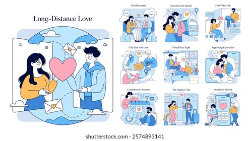 Long Distance Love concept. The essence of maintaining romantic connections despite physical distance through communication and shared experiences. Features moments like first encounters, virtual