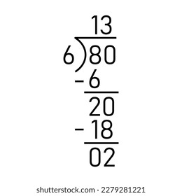 Largos pasos de división. Partes de división. Propiedades de la división. Divisor, dividendo, cociente y resto. Matemáticas para los niños.