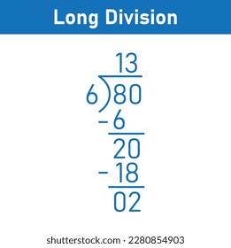 Long division steps. Parts of division. Properties of division. Divisor, dividend, quotient and remainder. Math for kids.