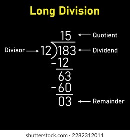 Long division steps. Parts of division. Properties of division. Divisor, dividend, quotient and remainder. Math for kids.