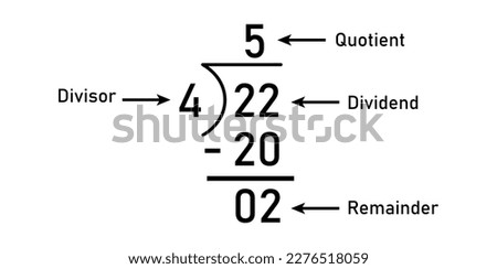 Long division steps. Parts of division. Properties of division. Divisor, dividend, quotient and remainder. Math for kids. Foto stock © 