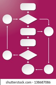 Long flowchart with paper labels on the purple background.