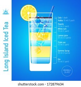 Long Island Iced Tea cocktail ingredients. Vector.