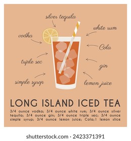 Long Island Iced Tea Cocktail in glass garnished with lime slice. Classic alcoholic beverage recipe. Popular summer aperitif square banner. Minimalist poster with alcoholic drink. Vector illustration.