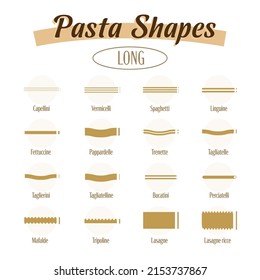 Long pasta shapes and their width. Set of icons.