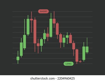 Long and Short Position with Margin Trading concept. Buy and Sell buttons with up and down arrows and price candles chart. Bull and Bear, Stock, crypto or forex currency exchange with green, red bars