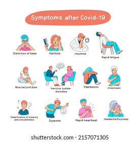 Langfristige Covid-19.Folgen von Koronavirus Symptomen Reihe von Illustrationen. Vektorhandgezeichnete Kollektion von Vektorbildern mit Menschen und Schriften. Postcovid 19