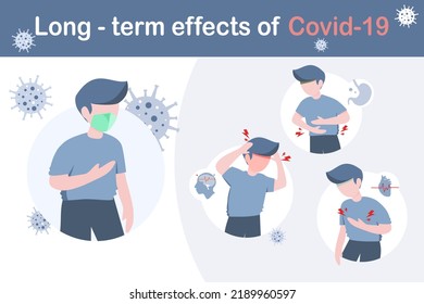 long term effects of COVID 19 or post COVID 19 syndrome concept.a man in blue clothes show infographic of long-term effects covid-19,respiratory,digestive and neurological symptoms.vector illustration